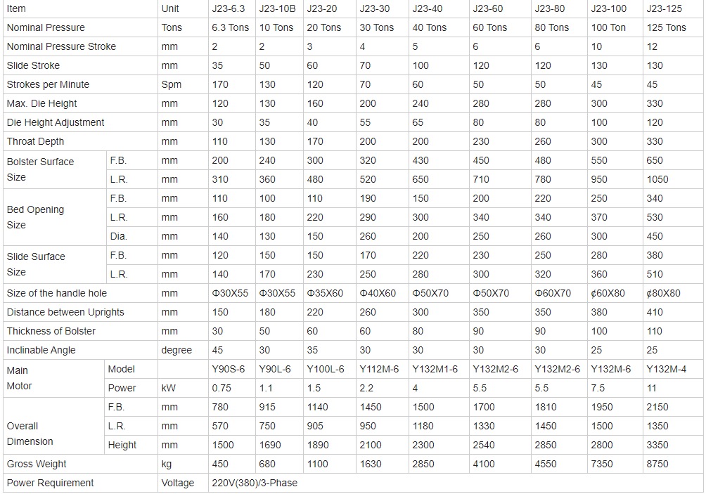 10tunový malý mini cnc automatický podavač vysokorychlostní děrovací stroj