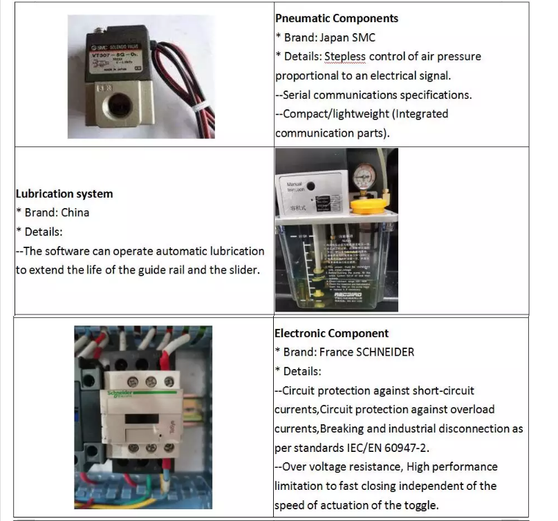 1390 1000w 1500w 2000w 3000w 6000w laserová řezačka na kovové vlákno