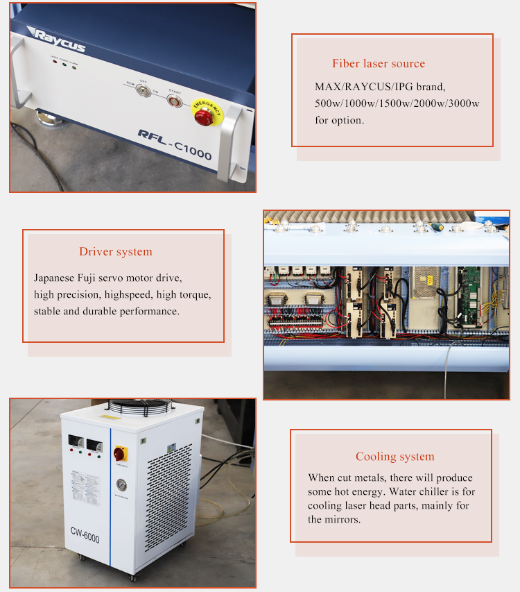 3015 Raycus 1000w / 1500w / 2000w vláknový laserový řezací stroj Nejlepší cena