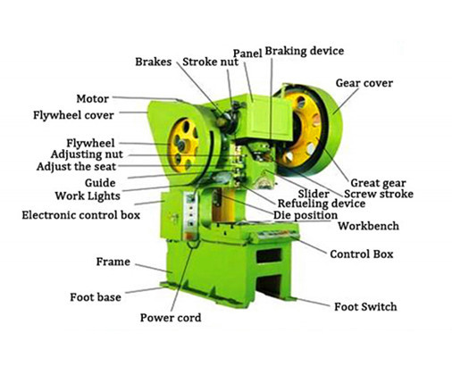 400 Ton Small Pneumatic Power Punch Press Mechanical Eccentric Punching Machine Mechanický excentrický děrovací stroj 400 tun Malý pneumatický elektrický děrovací lis