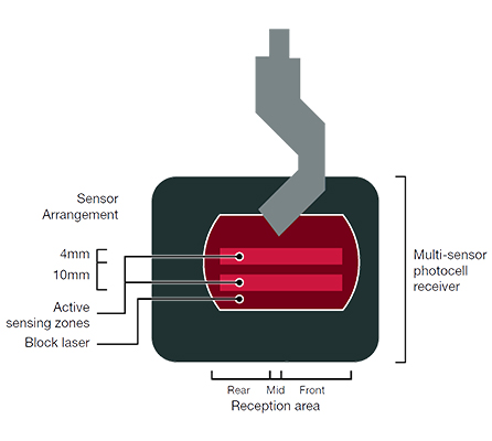 Cnc Hydraulic Bending Machine 160x3200 Press Brake Price CNC Hydraulická ohýbačka 160x3200 Cena ohraňovacího lisu