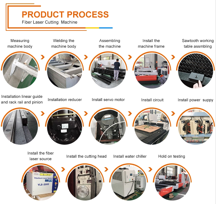 Cnc Metal Tube Fiber Laser Cutting Machine Raycus Fibre Metal Laser Cutting Machine Laserový řezací stroj na řezání kovových trubek CNC laserem Raycus Fiber Metal Laser