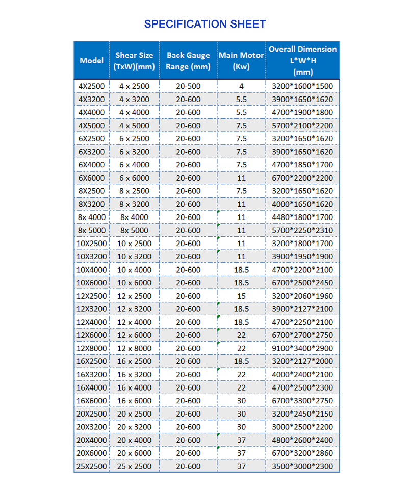 Cnc Nc Hydraulic Press Metal Guillotine Shear Machine For Carbon Stainless Steel Sheet CNC Nc Hydraulický lis na kovové gilotinové nůžky na plechy z uhlíkové nerezové oceli