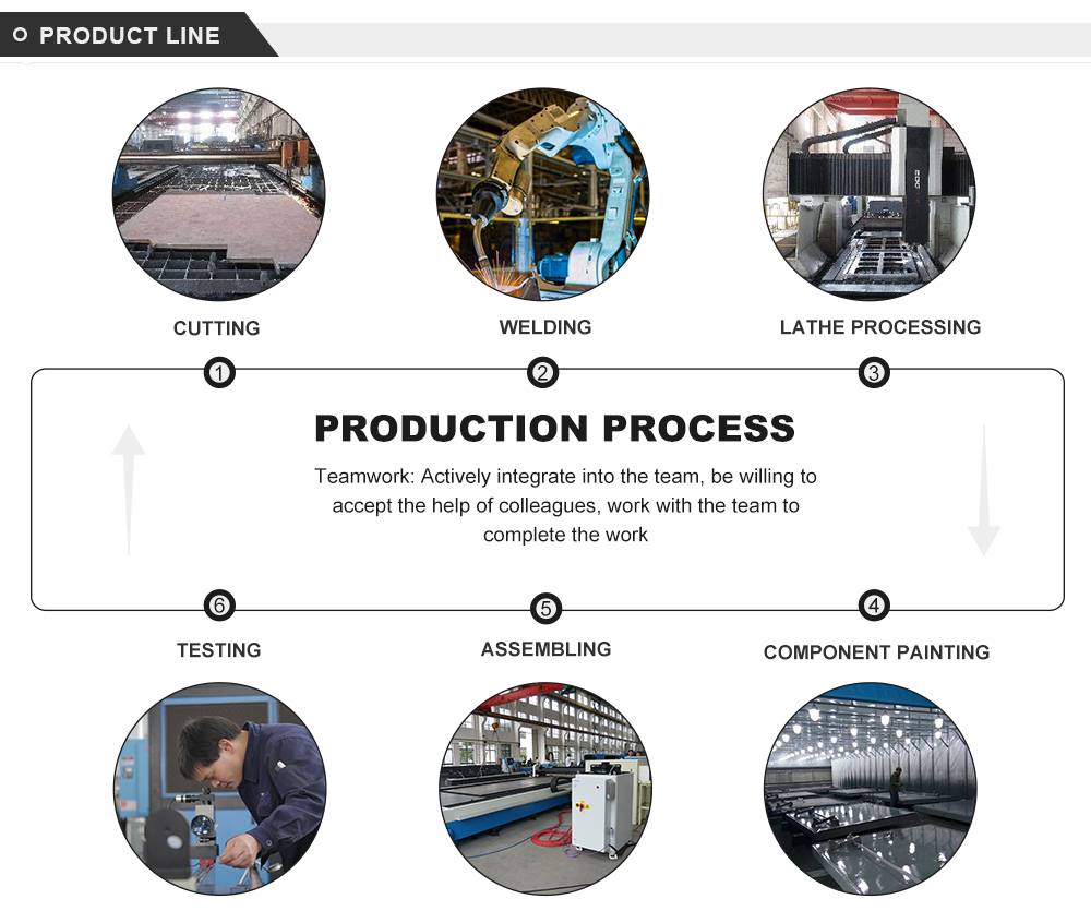 Electro-hydraulic Cnc Press Brake Automatic Metal Sheet Bending Machine Elektrohydraulický CNC ohraňovací lis Automatický ohýbač plechů