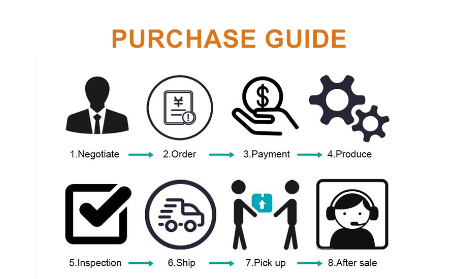 High Quality 1530 Fiber Laser Cutting Machine For Metal 500w 750w 1000w 1500w Vysoce kvalitní 1530 vláknový laserový řezací stroj na kov 500w 750w 1000w 1500w