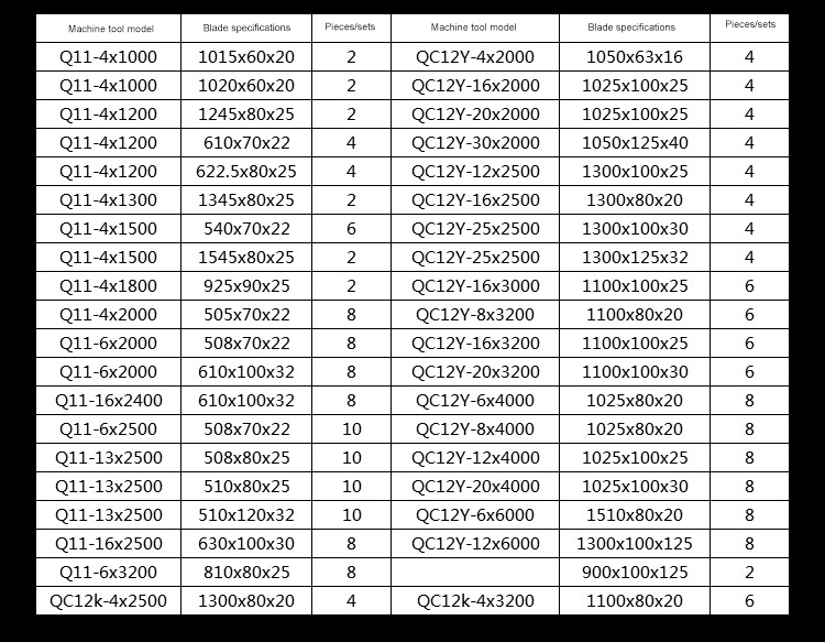 Vysoce kvalitní motýlek Nové hydraulické kovové nůžky s horkou gilotinou