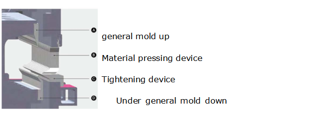 Steel Sheet Aluminum Bending Hydraulic Press Brake Machine Hydraulický ohraňovací lis na ohýbání ocelových plechů